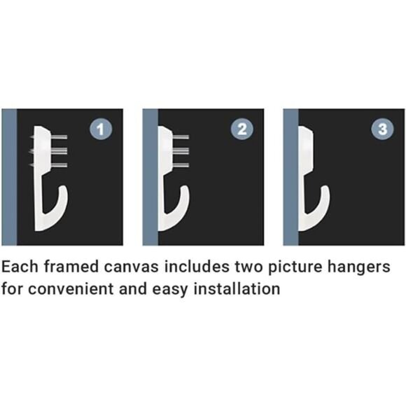 Inspirational Wall Art Framed Canvas 12 x 16 in (IN ORDER TO BECOME THE 1%) - Picture 4 of 7